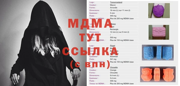 кристаллы Сатка